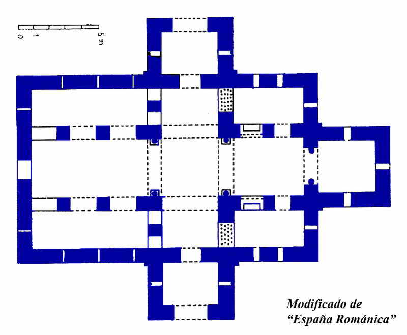 Planta De La Basílica De San Pedro
